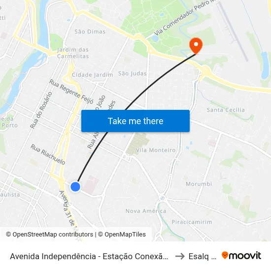 Avenida Independência - Estação Conexão P.S. Infantil to Esalq Log map