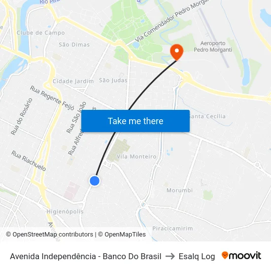 Avenida Independência - Banco Do Brasil to Esalq Log map