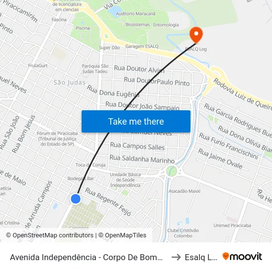 Avenida Independência - Corpo De Bombeiros to Esalq Log map