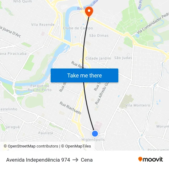 Avenida Independência 974 to Cena map