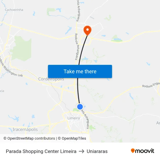 Parada Shopping Center Limeira to Uniararas map