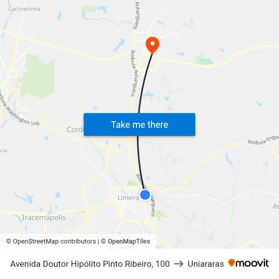 Avenida Doutor Hipólito Pinto Ribeiro, 100 to Uniararas map