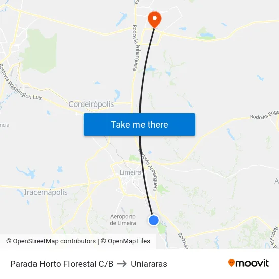 Parada Horto Florestal C/B to Uniararas map