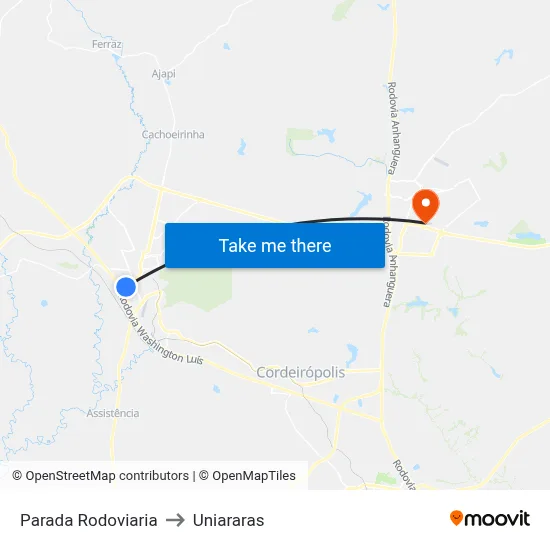 Parada Rodoviaria to Uniararas map
