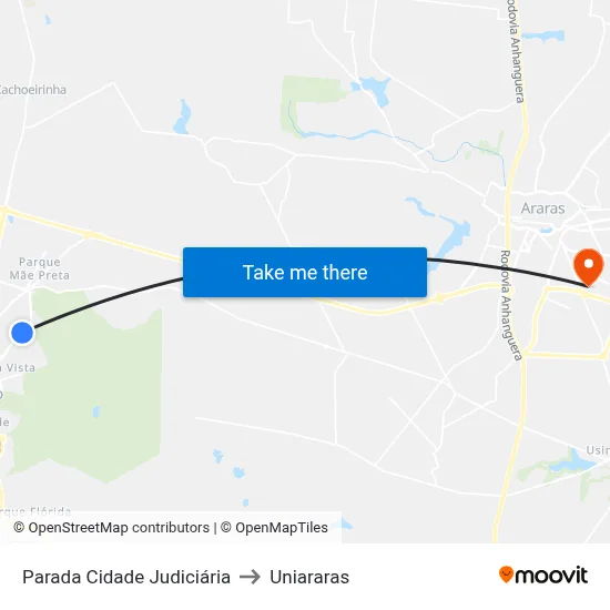 Parada Cidade Judiciária to Uniararas map