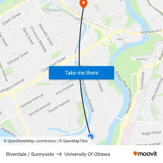 Riverdale / Sunnyside to University Of Ottawa map