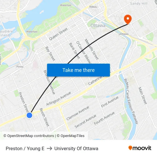 Preston / Young E to University Of Ottawa map