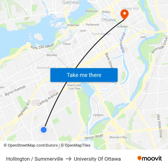 Hollington / Summerville to University Of Ottawa map