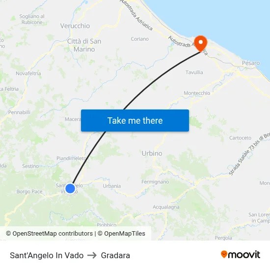 Sant'Angelo In Vado to Gradara map