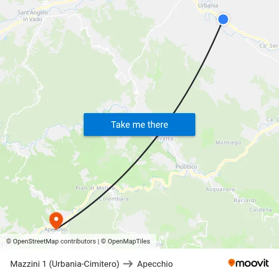 Mazzini 1 (Urbania-Cemetery) to Apecchio map