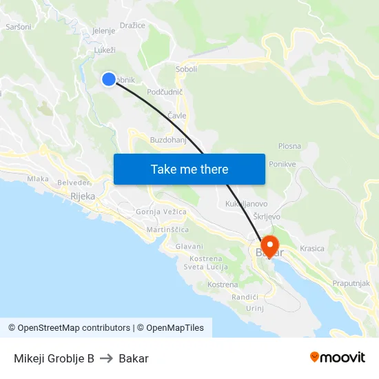 Mikeji Groblje B to Bakar map