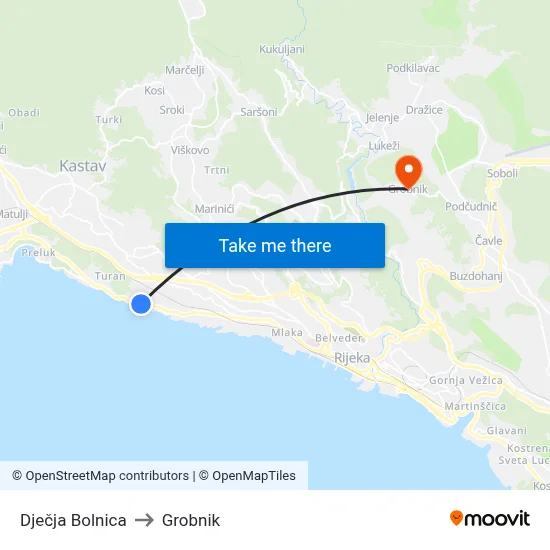 Dječja Bolnica to Grobnik map