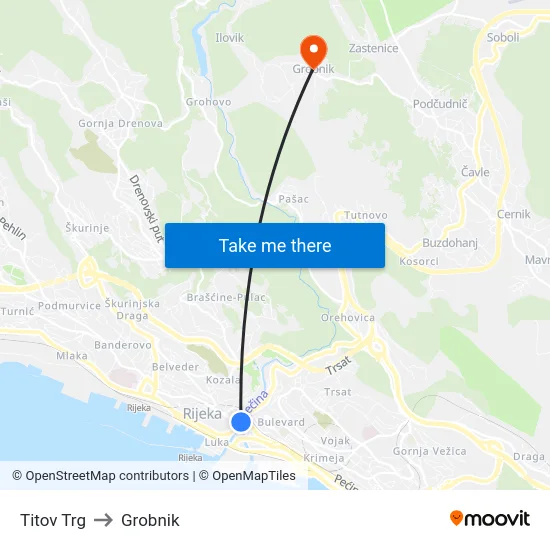 Titov Trg to Grobnik map