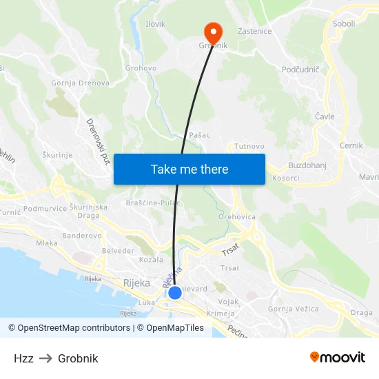 Hzz to Grobnik map