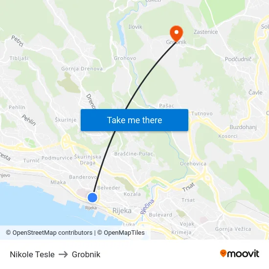 Nikole Tesle to Grobnik map