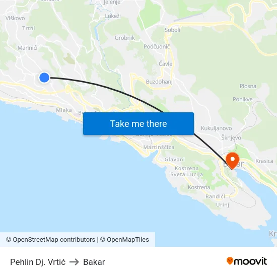 Pehlin Dj. Vrtić to Bakar map
