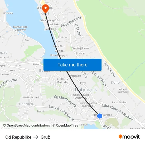Od Republike to Gruž map