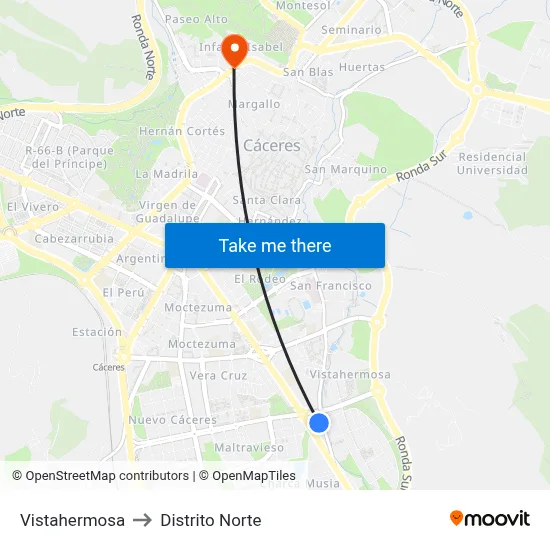 Vistahermosa to Distrito Norte map
