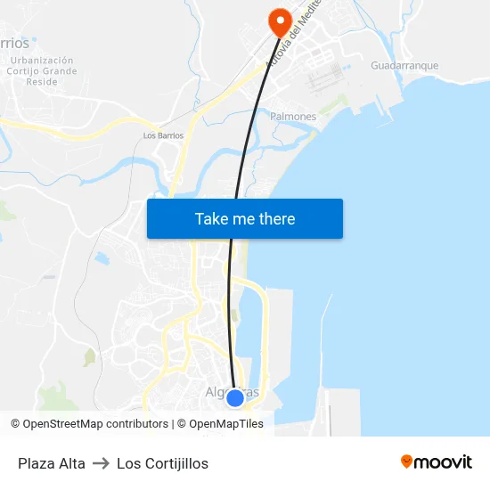 Plaza Alta to Los Cortijillos map
