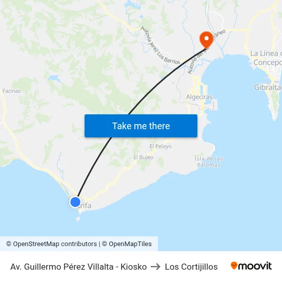 Av. Guillermo Pérez Villalta - Kiosko to Los Cortijillos map