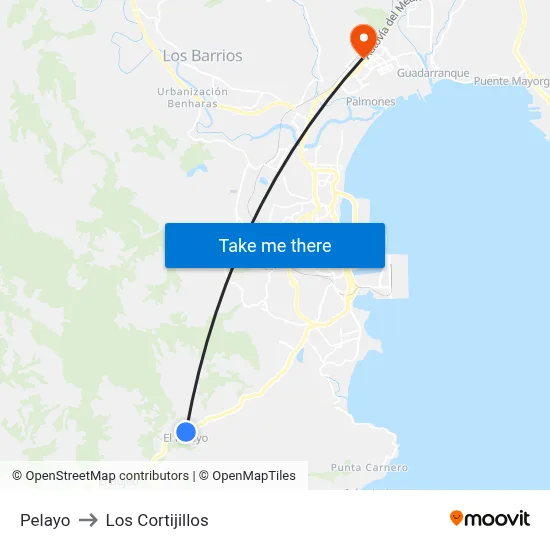 Pelayo to Los Cortijillos map