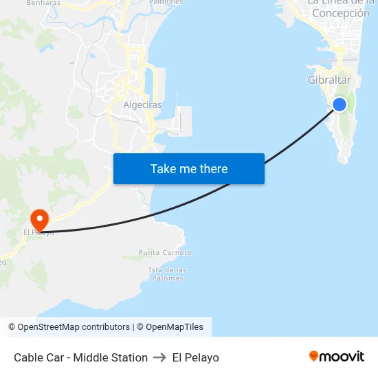 Cable Car - Middle Station to El Pelayo map
