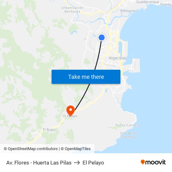 Av. Flores - Huerta Las Pilas to El Pelayo map