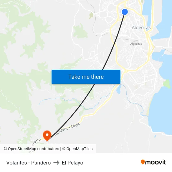 Volantes - Pandero to El Pelayo map
