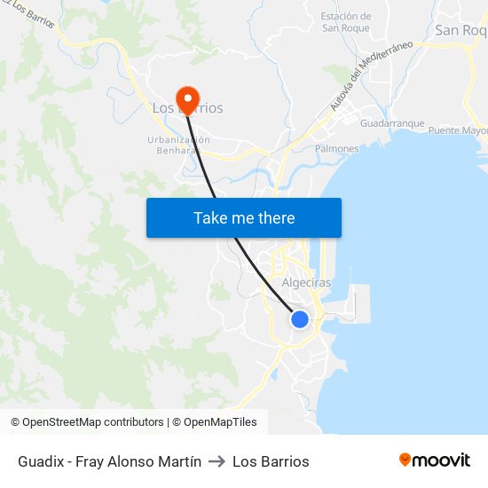 Guadix - Fray Alonso Martín to Los Barrios map