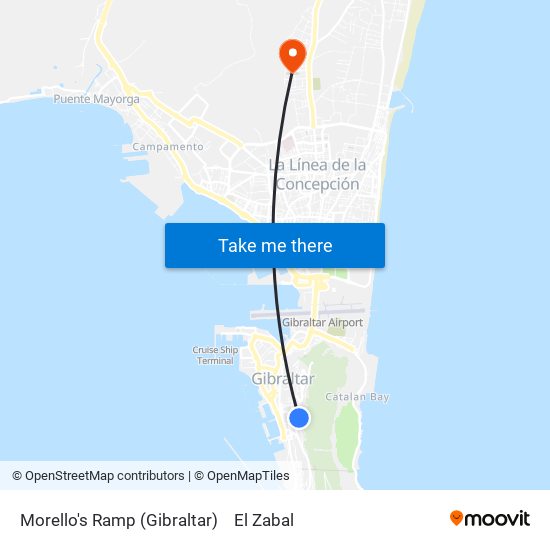 Morello's Ramp (Gibraltar) to El Zabal map