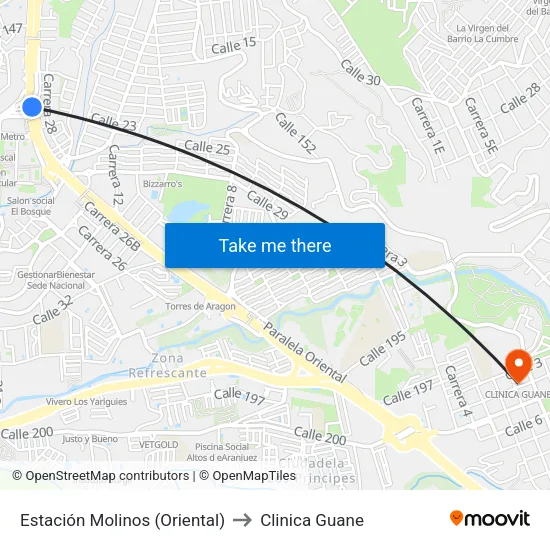Estación Molinos (Oriental) to Clinica Guane map