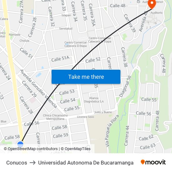 Conucos to Universidad Autonoma De Bucaramanga map