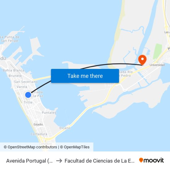 Avenida Portugal (Cádiz) to Facultad de Ciencias de La Educación map