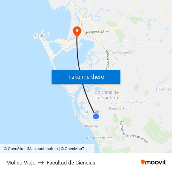 Molino Viejo to Facultad de Ciencias map