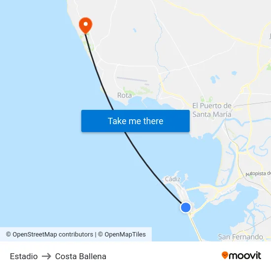 Estadio to Costa Ballena map