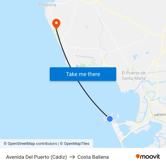 Avenida Del Puerto (Cádiz) to Costa Ballena map