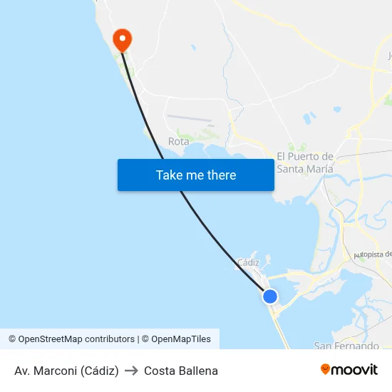Av. Marconi (Cádiz) to Costa Ballena map