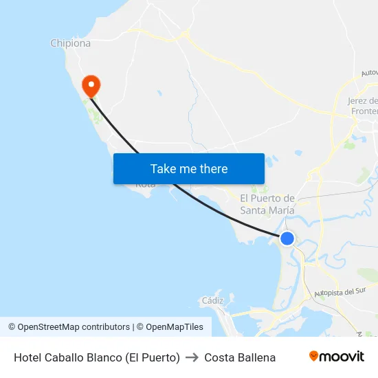 Hotel Caballo Blanco (El Puerto) to Costa Ballena map