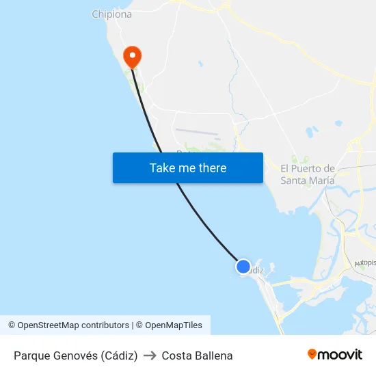 Parque Genovés (Cádiz) to Costa Ballena map