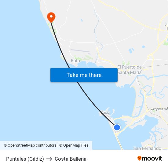 Puntales (Cádiz) to Costa Ballena map