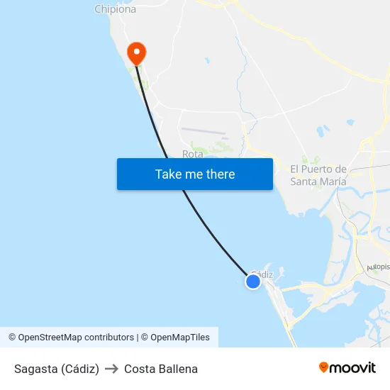 Sagasta (Cádiz) to Costa Ballena map