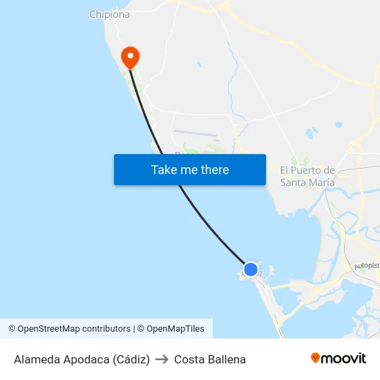 Alameda Apodaca (Cádiz) to Costa Ballena map