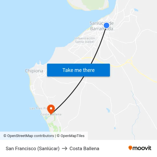 San Francisco (Sanlúcar) to Costa Ballena map