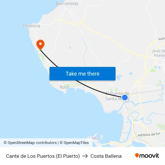 Cante de Los Puertos (El Puerto) to Costa Ballena map