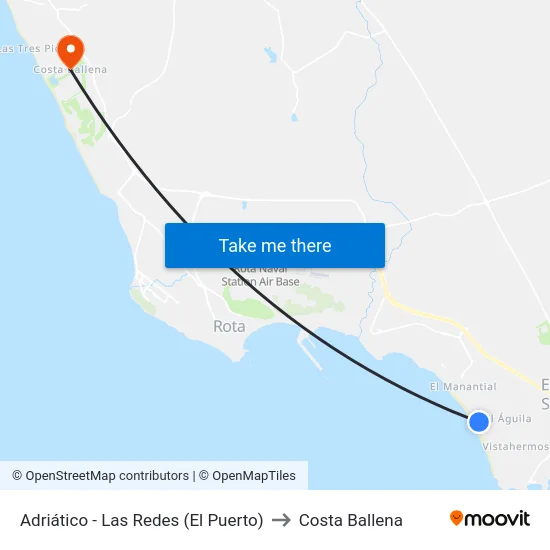 Adriático - Las Redes (El Puerto) to Costa Ballena map