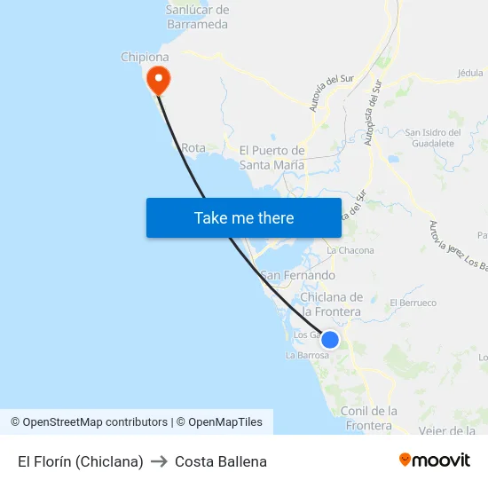 El Florín (Chiclana) to Costa Ballena map