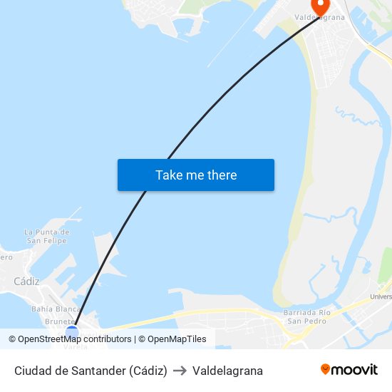 Ciudad de Santander (Cádiz) to Valdelagrana map