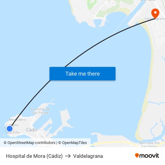 Hospital de Mora (Cádiz) to Valdelagrana map