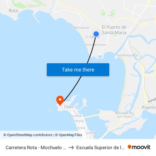Carretera Rota - Mochuelo (El Puerto) to Escuela Superior de Ingeniería map