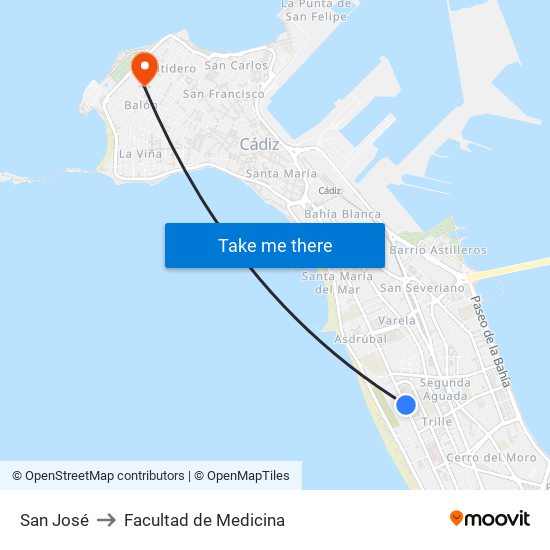 San José to Facultad de Medicina map